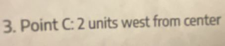 Point C:2 units west from center