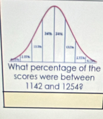 What percentage of the 
scores were between
1142 and 1254?