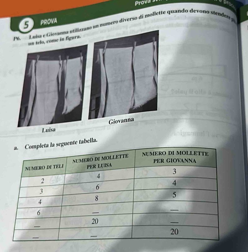 Prova s 
eprac 
P6. Luísa e Giovanna utilizzano un numero diverso di mollette quando devono stenderé p 5 PROVA 
un telo, come in figura. 
Giovanna 
Luisa 
tabella.