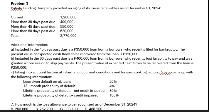 Problem 3
Pabale Lending Company provided an aging of its loans receivables as of December 31, 2024:
Current 1,200,000
More than 30 days past due 400,000
More than 45 days past due 550,000
More than 60 days past due 620,000
Total 2,770,000
Additional information:
a) Included in the 45 days past due is a P350,000 loan from a borrower who recently filed for bankruptcy. The
present value of expected cash flows to be recovered from the loan is P120,000.
b) Included in the 60 days past due is a P400,000 loan from a borrower who recently lost its ability to pay and was
granted a concession to skip payments. The present value of expected cash flows to be recovered from the loan is
P250,000.
c) Taking into account historical information, current conditions and forward-looking factors Pabale came up with
the following information:
Loss given default on all loans 20%
12 - month probability of default 4%
Lifetime probability of default - not credit impaired 30%
Lifetime probability of default - credit impaired 100%
7. How much is the loss allowance to be recognized as of December 31, 2024?
A. 253.660 B. 262.700 C. 303,100 D. 455.200