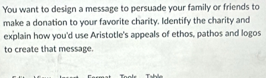 You want to design a message to persuade your family or friends to 
make a donation to your favorite charity. Identify the charity and 
explain how you'd use Aristotle's appeals of ethos, pathos and logos 
to create that message.