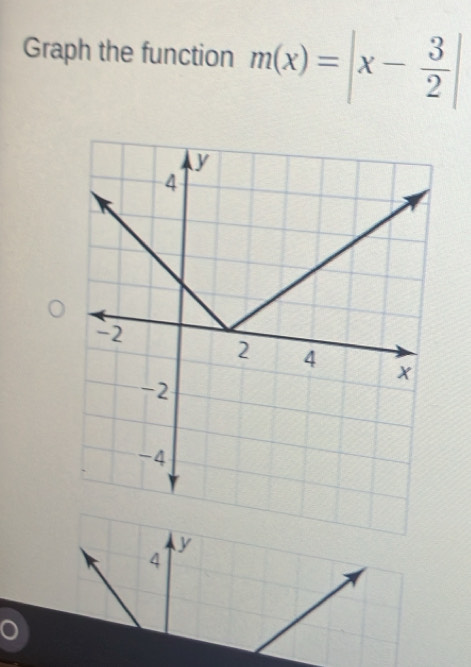 Graph the function m(x)=|x- 3/2 |
y
4