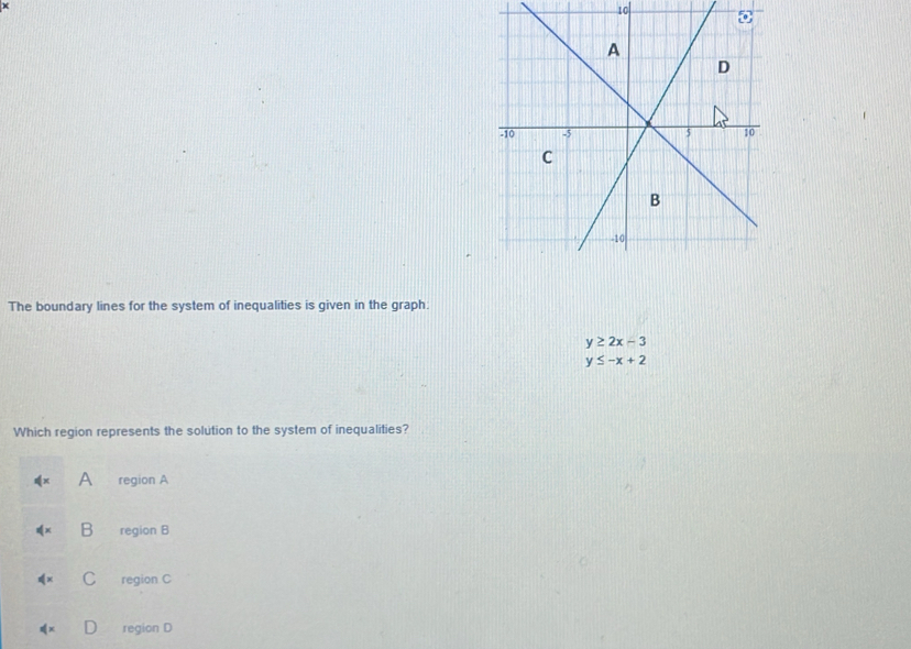 The boundary lines for the system of inequalities is given in the graph:
y≥ 2x-3
y≤ -x+2
Which region represents the solution to the system of inequalities?
A region A
B region B
C region C
region D