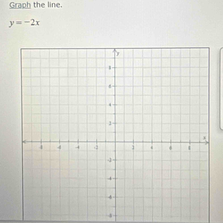 Graph the line.
y=-2x
-B