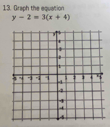 Graph the equation
y-2=3(x+4)