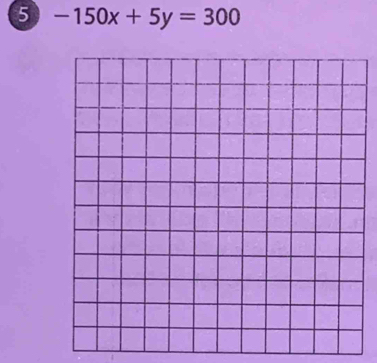 5 -150x+5y=300