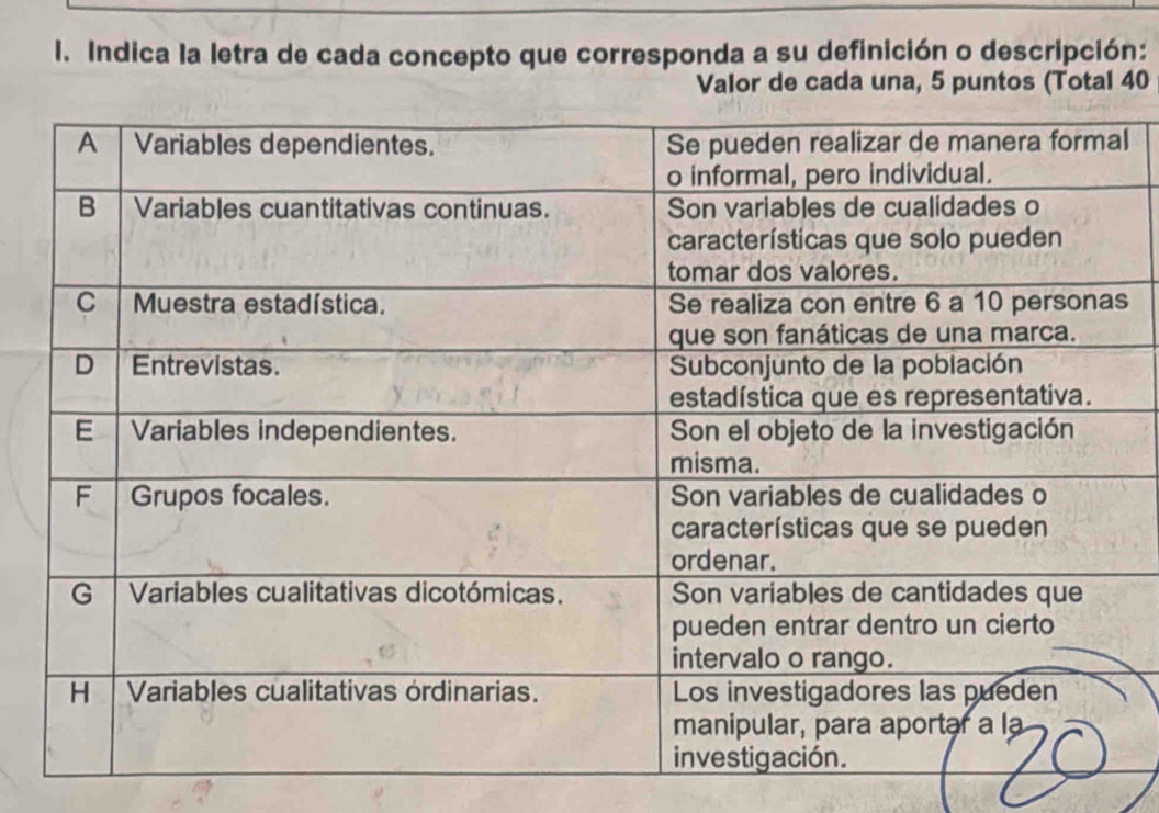 Indica la letra de cada concepto que corresponda a su definición o descripción: 
Valor de cada una, 5 puntos (Total 40 
l 
s