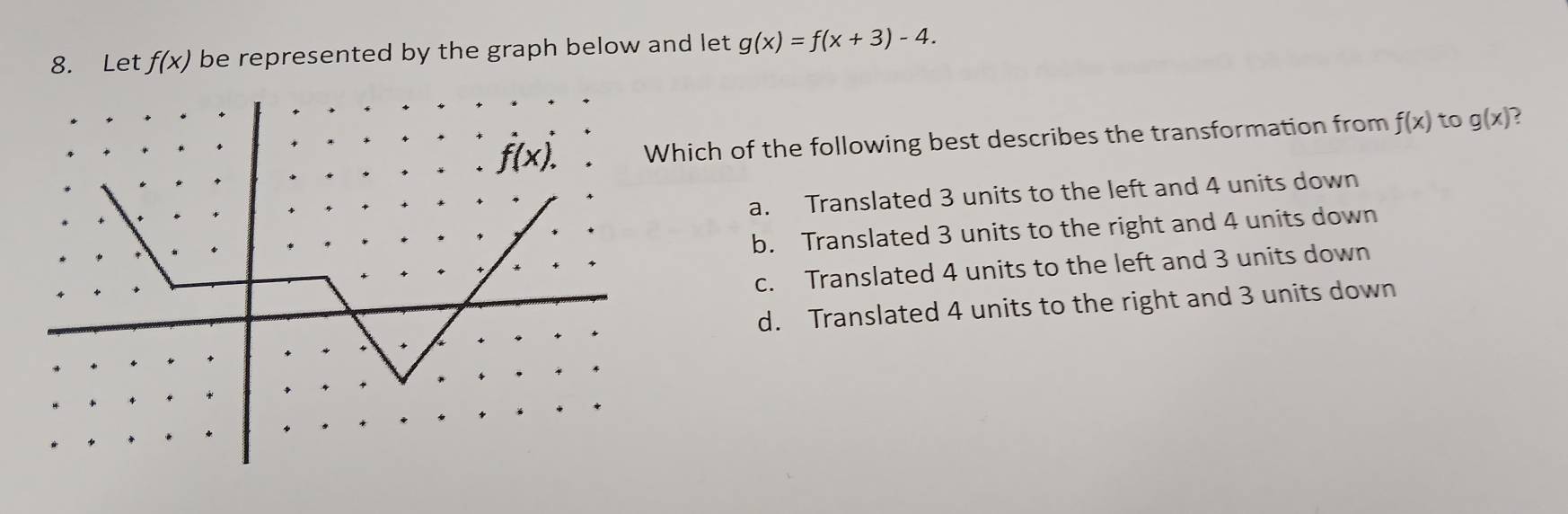 Let f(x) be represented by the graph below and let g(x)=f(x+3)-4.
hich of the following best describes the transformation from f(x) to g(x) ?
a. Translated 3 units to the left and 4 units down
b. Translated 3 units to the right and 4 units down
c. Translated 4 units to the left and 3 units down
d. Translated 4 units to the right and 3 units down