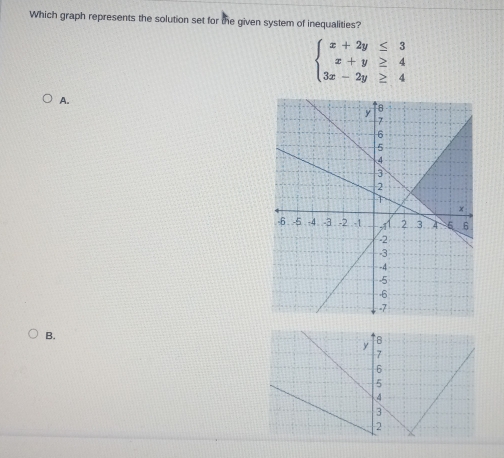 Which graph represents the solution set for the given system of inequalities?
beginarrayl x+2y≤ 3 x+y≥ 4 3x-2y≥ 4endarray.
A. 
B.