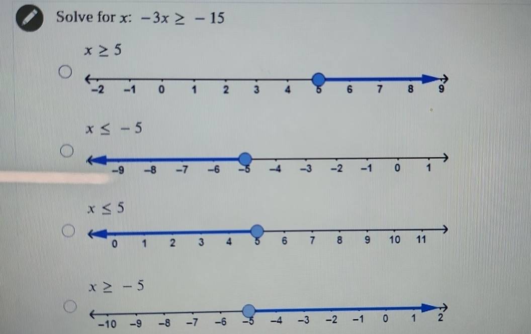 Solve for x : -3x≥ -15
x≥ 5
x≤ -5
x≤ 5
x≥ -5