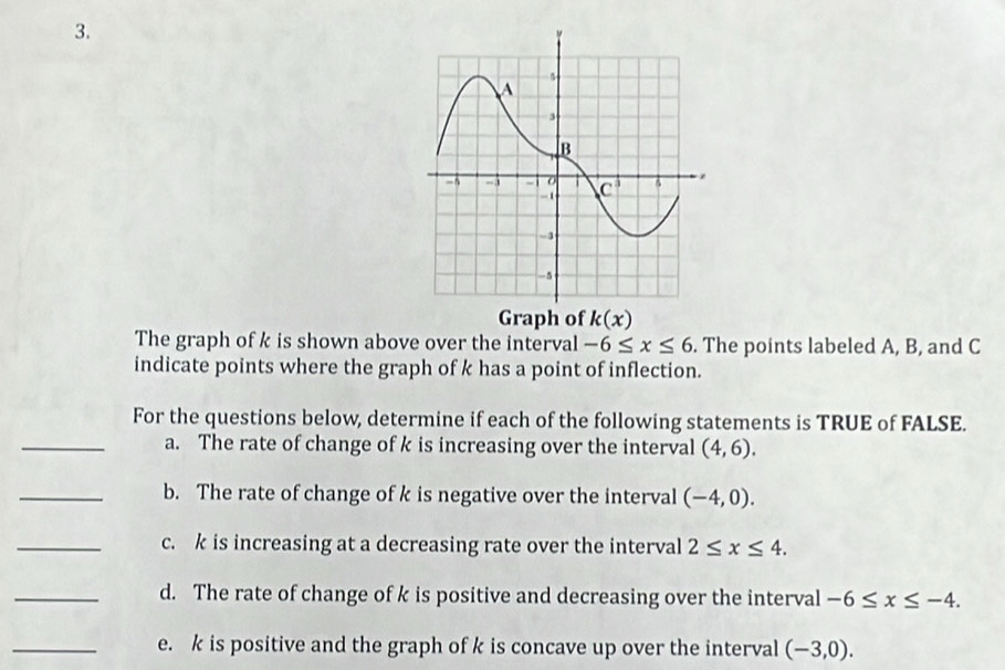 Solved: Graph of k(x) The graph of k is shown above over the interval ...