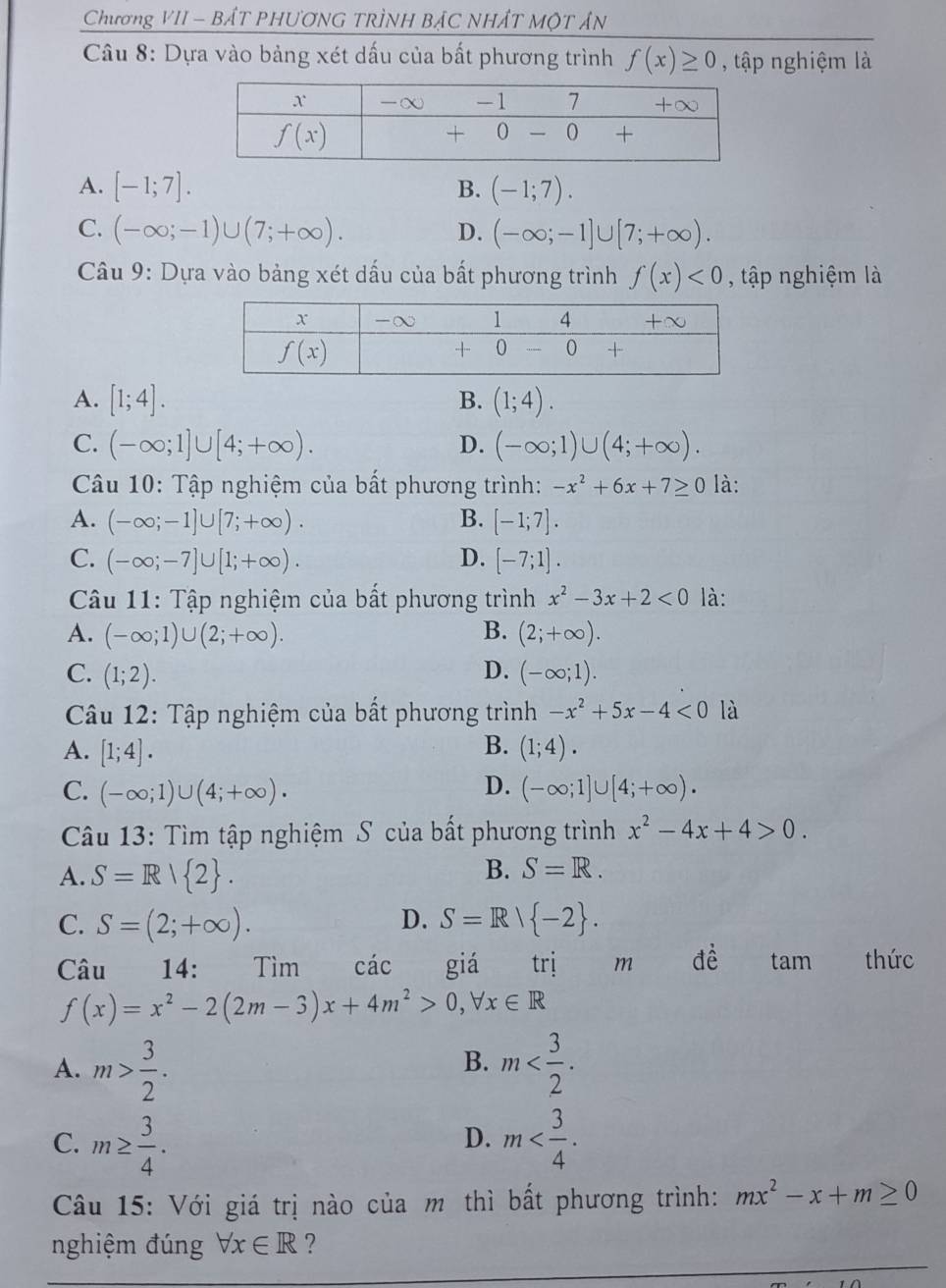 Chương VII - BÁT PHƯƠNG TRÌNH BẢC NHÁT MộT ÂN
Câu 8: Dựa vào bảng xét dấu của bất phương trình f(x)≥ 0 , tập nghiệm là
A. [-1;7]. (-1;7).
B.
C. (-∈fty ;-1)∪ (7;+∈fty ). D. (-∈fty ;-1]∪ [7;+∈fty ).
Câu 9: Dựa vào bảng xét dấu của bất phương trình f(x)<0</tex> , tập nghiệm là
A. [1;4]. (1;4).
B.
C. (-∈fty ;1]∪ [4;+∈fty ). D. (-∈fty ;1)∪ (4;+∈fty ).
Câu 10: Tập nghiệm của bất phương trình: -x^2+6x+7≥ 0 là:
A. (-∈fty ;-1]∪ [7;+∈fty ). B. [-1;7].
C. (-∈fty ;-7]∪ [1;+∈fty ). D. [-7;1].
Câu 11: Tập nghiệm của bất phương trình x^2-3x+2<0</tex> là:
A. (-∈fty ;1)∪ (2;+∈fty ). B. (2;+∈fty ).
C. (1;2). D. (-∈fty ;1).
Câu 12: Tập nghiệm của bất phương trình -x^2+5x-4<0</tex> là
B.
A. [1;4]. (1;4).
D.
C. (-∈fty ;1)∪ (4;+∈fty ). (-∈fty ;1]∪ [4;+∈fty ).
Câu 13: Tìm tập nghiệm S của bất phương trình x^2-4x+4>0.
A. S=R| 2 .
B. S=R.
C. S=(2;+∈fty ). D. S=R|R| -2 .
Câu  14: Tìm cdot ac giá       trị m dhat e tam thức
f(x)=x^2-2(2m-3)x+4m^2>0,forall x∈ R
A. m> 3/2 . m
B.
C. m≥  3/4 . m
D.
Câu 15: Với giá trị nào của m thì bất phương trình: mx^2-x+m≥ 0
nghiệm đúng forall x∈ R ?