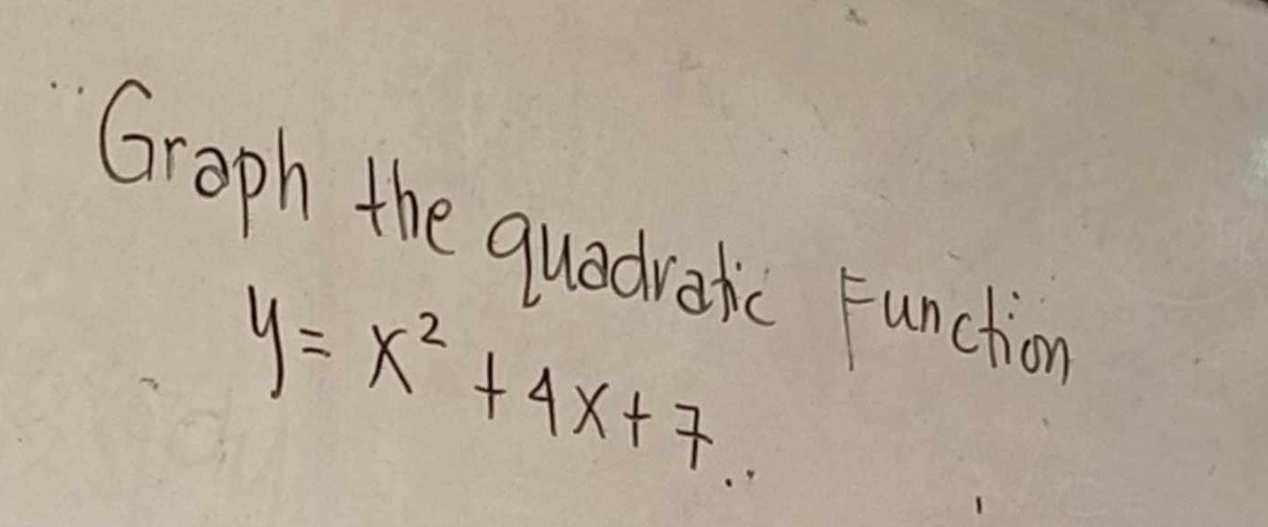 Graph the quadvaic Functior
y=x^2+4x+7.