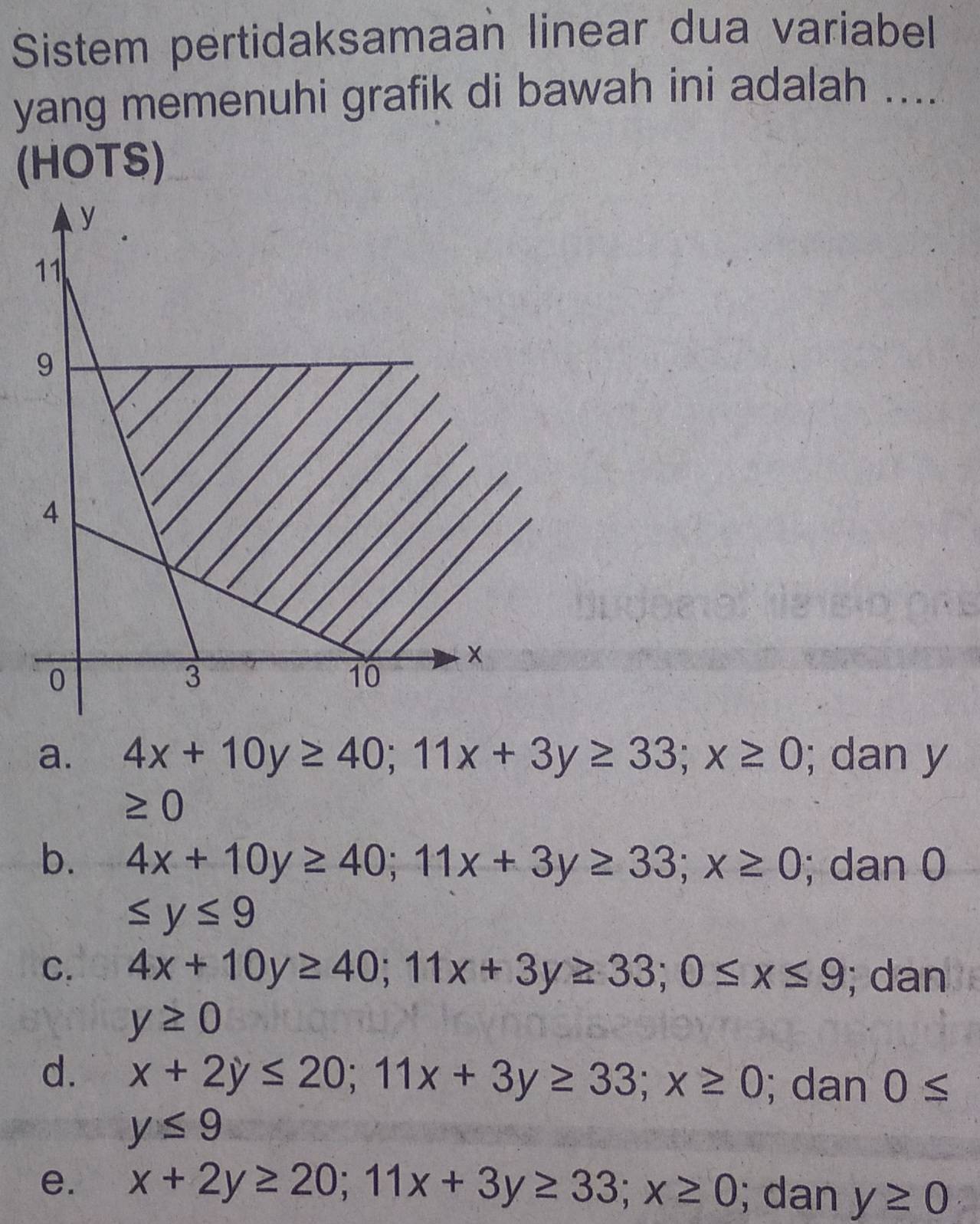 Sistem pertidaksamaan linear dua variabel
yang memenuhi grafik di bawah ini adalah ....
(HOTS)
a. 4x+10y≥ 40; 11x+3y≥ 33; x≥ 0; dan y
≥ 0
b. 4x+10y≥ 40; 11x+3y≥ 33; x≥ 0; dan 0
≤ y≤ 9
C. 4x+10y≥ 40; 11x+3y≥ 33; 0≤ x≤ 9; dan
y≥ 0
d. x+2y≤ 20; 11x+3y≥ 33; x≥ 0; dan 0≤
y≤ 9
e. x+2y≥ 20; 11x+3y≥ 33; x≥ 0; dan y≥ 0