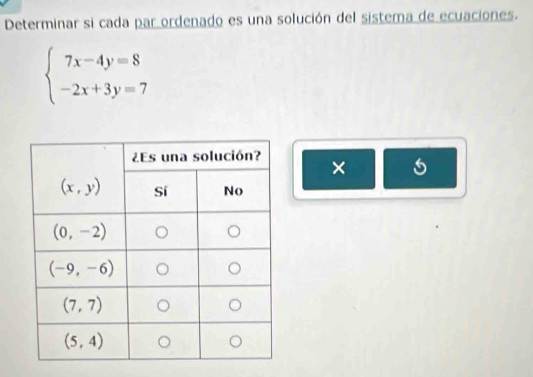 Determinar si cada par ordenado es una solución del sistema de ecuaciones.
beginarrayl 7x-4y=8 -2x+3y=7endarray.
×