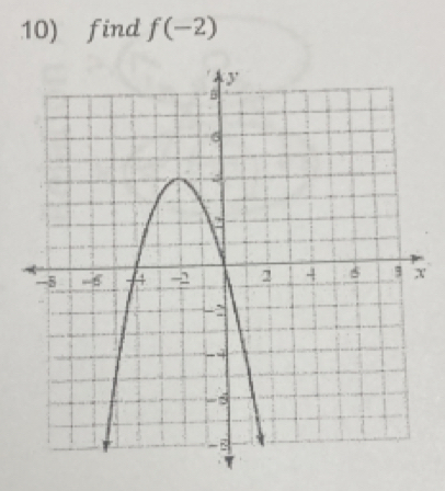 find f(-2)