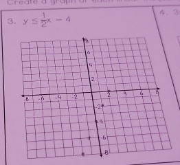 y≤  1/2 x-4
4. 3