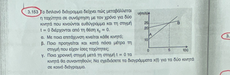 3.153 Το διπλανό διάγραμμα δείχνει πώός μεταβάλλεται
η ταχύτητα σε συνάρτηση με τον χρόνο για δύο
κινητά που κινούνται ευθύγραμμα και τη σπγμή
t=0 διέρχονται από τη θέση x_0=0.
3.
α. Με ποια επιτάχυνση κινείται κάθε κινητό;
β. Ποιο προηγείται και κατάοπόσααομέτραα τη
στιγμή που είχαν ίσες ταχίτητες;
γ. Ποιααχοοονική στιγμήνομιετάίοτηοοτιγμή t=0 ta
κινητά θα συναντηθούν; Να σχεδιάσετε τα διαγράμματα x(t) για τα δύο κινητά
σε κοινό διάγραμμα.