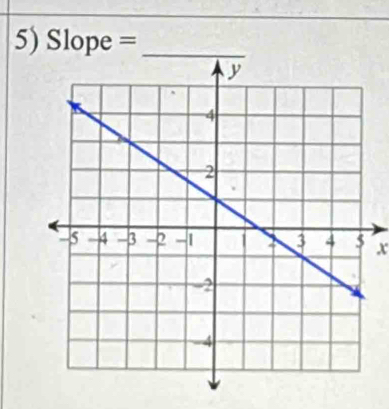 Slope = _
x