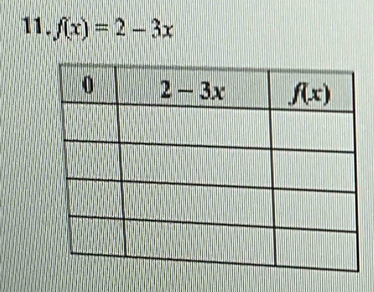 f(x)=2-3x