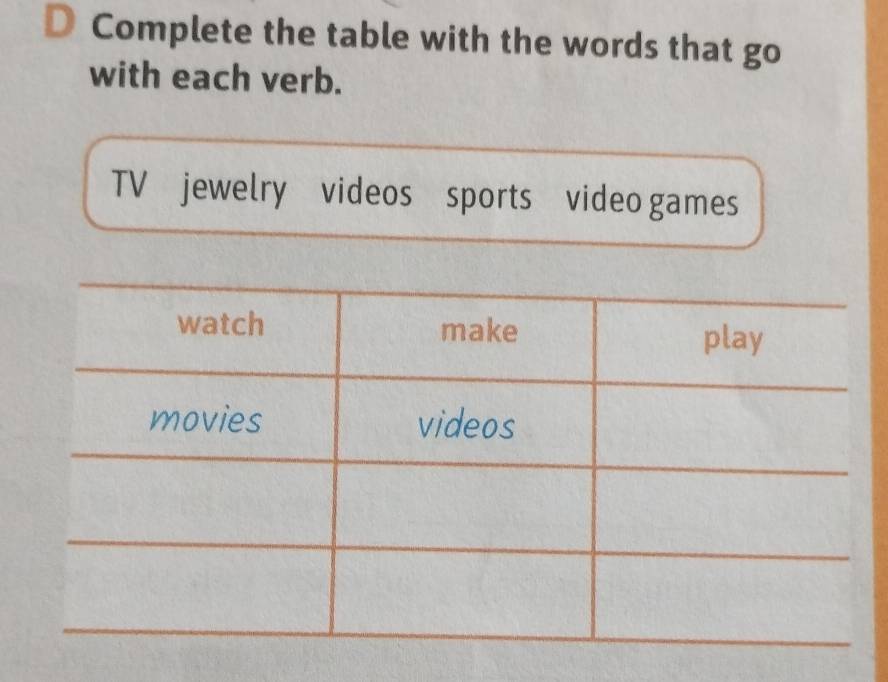 Complete the table with the words that go 
with each verb. 
TV jewelry videos sports video games