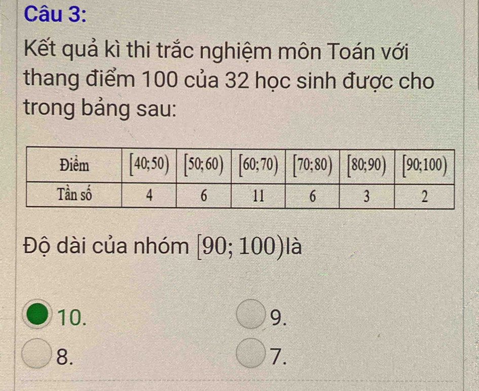 Kết quả kì thi trắc nghiệm môn Toán với
thang điểm 100 của 32 học sinh được cho
trong bảng sau:
Độ dài của nhóm [90;100) IC à
10. 9
8.
7.