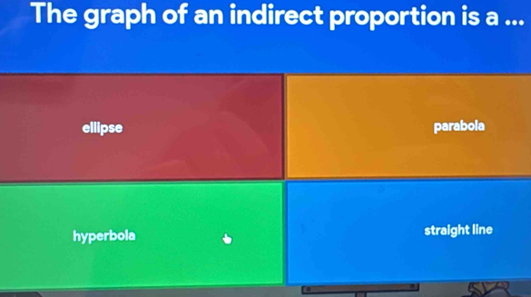 The graph of an indirect proportion is a ...
ellipse parabola
hyperbola straight line
I