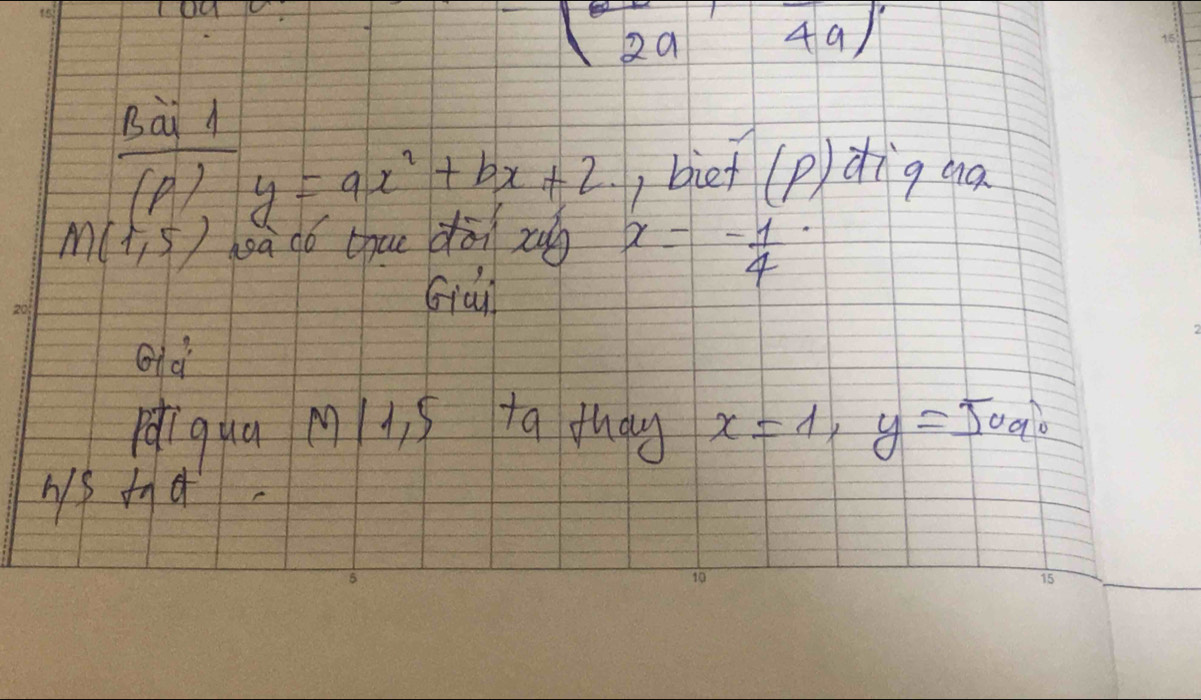 29 49
frac Ba_1(P) y=ax^2+bx+2. , biet (p)dig anà
M(1,5) sa dó tue dàn xu x=- 1/4 
Siài 
Gd 
eIqua MAi s ta thay x=1, y=5090
WS td