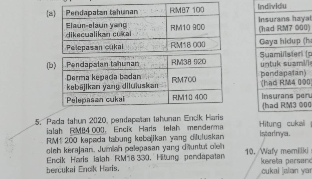 (Individu 
at 
0) 
(ha 
(p 
( 
/i 
) 
0) 
ru 
00 
5. Pada tahun 2020, pendapatan tahunan Encik Haris 
ialah RM84 000. Encik Haris telah menderma

RM1 200 kepada tabung kebajikan yang diluluskan 
Isterinya. 
oleh kerajaan, Jumlah pelepasan yang dituntut oleh 
Encik Haris ialah RM18 330. Hitung pendapatan 10. Wafy memiliki 
kereta persend 
bercukai Encik Haris. 
cukai jalan yar