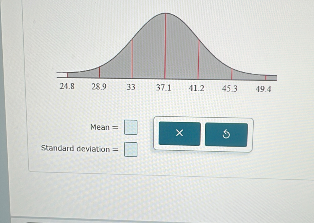 Mean 
× 
Standard deviation =□