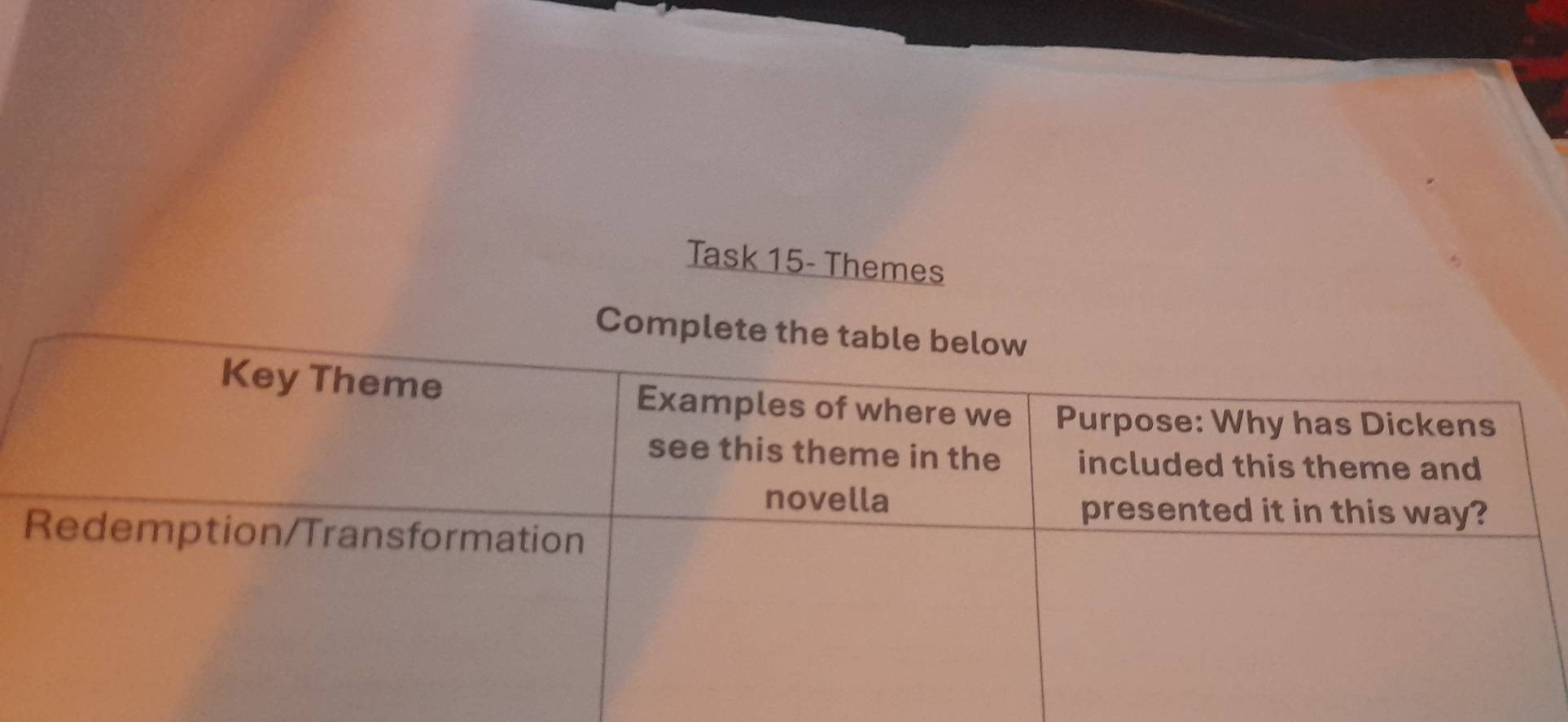 Task 15- Themes