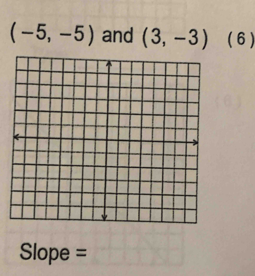 (-5,-5) and (3,-3) (6) 
Slope =