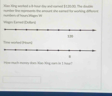 Xiao Xing worked a 8-hour day and earned $120.00. The double 
number line represents the amount she earned for working different 
numbers of hours.Wages W 
Wages Earned (Dollars) 
Time worked (Hours) 
How much money does Xiao Xing earn in 1 hour?