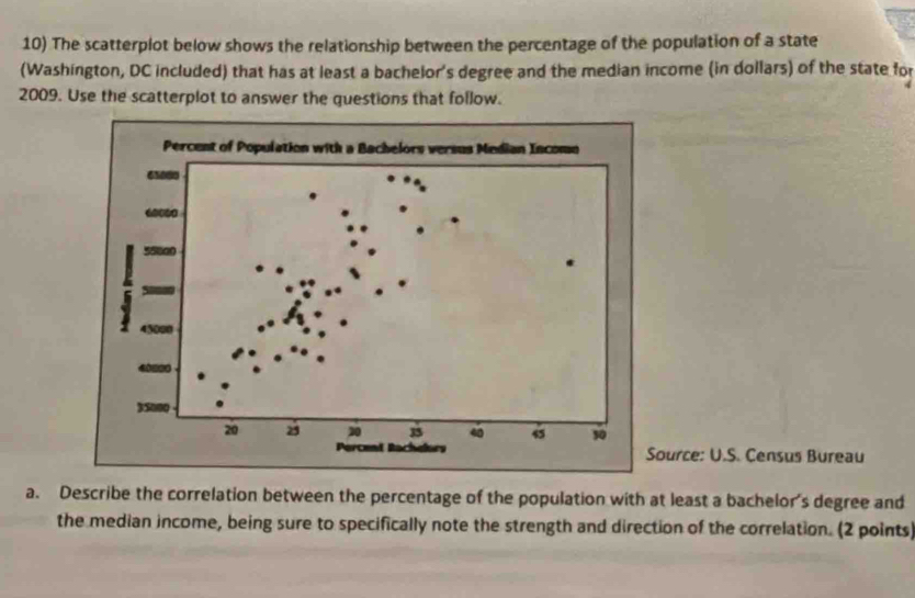 The scatterplot below shows the relationship between the percentage of the population of a state 
(Washington, DC included) that has at least a bachelor's degree and the median income (in dollars) of the state for 
2009. Use the scatterplot to answer the questions that follow. 
urce: U.S. Census Bureau 
a. Describe the correlation between the percentage of the population with at least a bachelor's degree and 
the median income, being sure to specifically note the strength and direction of the correlation. (2 points