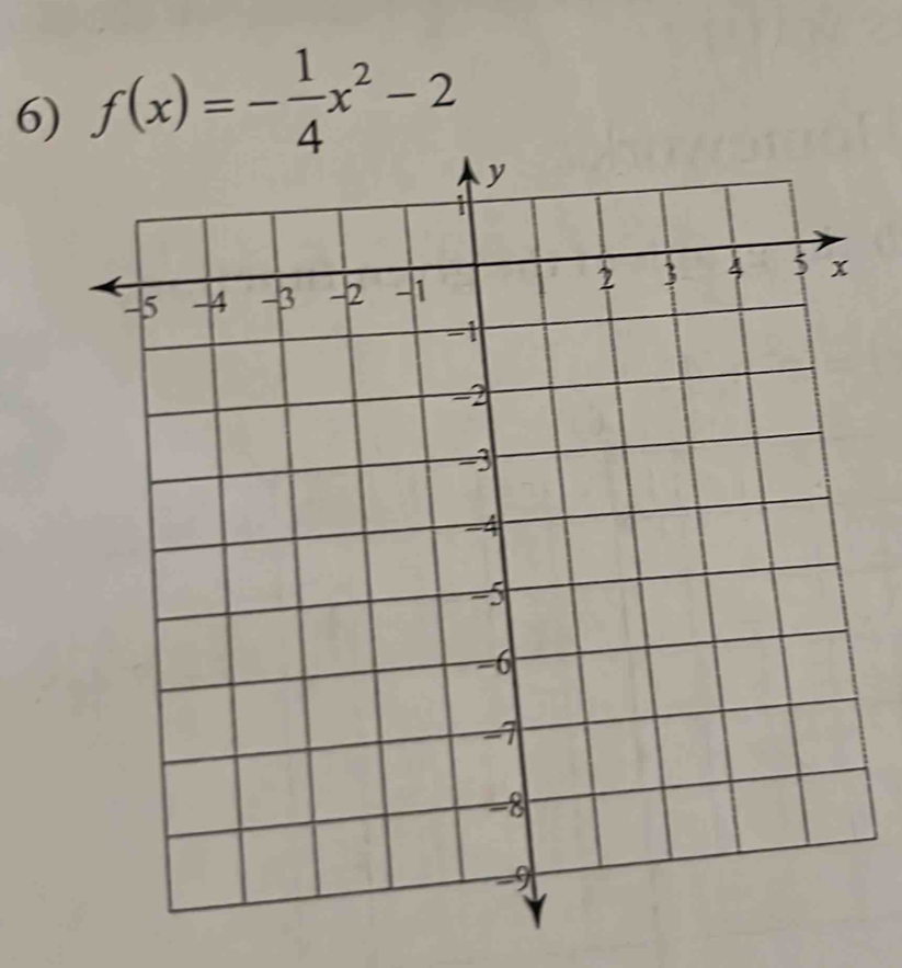 f(x)=- 1/4 x^2-2