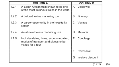 COLÜMN A COLUMN B
(5* 1) (5)