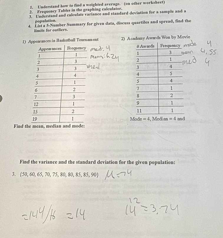 Understand how to find a weighted average. (on other worksheet) 
2. Frequency Tables in the graphing calculator. 
3. Understand and calculate variance and standard deviation for a sample and a 
population. 
4. List a 5 -Number Summary for given data, discuss quartiles and spread, find the 
limits for outliers. 
1) Appearances in Basketball Tournament 2) Academy Awards Won by Movie 

Mode =4 , Medi an =4 and 
Find the mean, median and mode: 
Find the variance and the standard deviation for the given population: 
3.  50,60,65,70,75,80,80,85,85,90