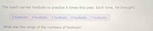 The coach carried footballs to practice 5 times this year. Each time, he brought:
3 footballs 4 footballs 7 footballs 9 footballs 7 footballs 
What was the range of the numbers of footballs?