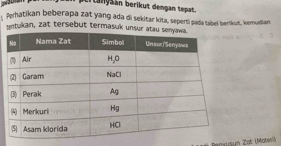 Jawábián
bertanyäan berikut dengan tepat.
1 Perhatikan beberapa zat yang ada di sekitar kita, seperti pada tabel berikut, kemudian
tentukan, zat tersebut termasuk unsur 
* Penyysun Zat (Materi)