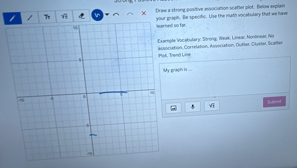 Tr sqrt(± ) I Draw a strong positive association scatter plot. Below explain 
your graph. Be specific. Use the math vocabulary that we have 
d so far. 
le Vocabulary: Strong, Weak, Linear, Nonlinear, No 
iation, Correlation, Association, Outlier, Cluster, Scatter 
Trend Line 
graph is ... 
Submit
sqrt(± )