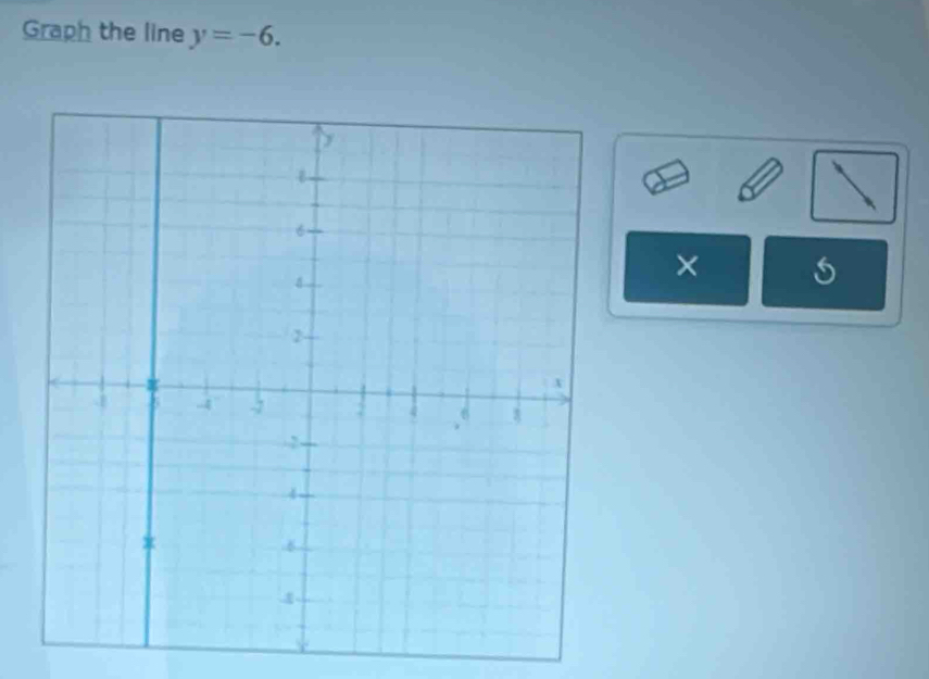 Graph the line y=-6. 
×