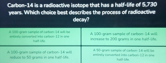 Carbon-14 is a radioactive isotope that has a half-life of 5,730
years. Which choice best describes the process of radioactive 
decay?