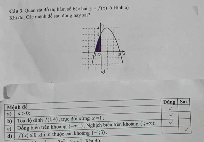 Quan sát đồ thị hàm số bậc hai y=f(x) ở Hình a)
Khi đó, Các mệnh đề sau đúng hay sai?
2 2x+1 Khi đó: