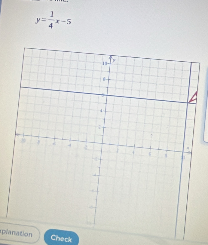 y= 1/4 x-5
planation Check