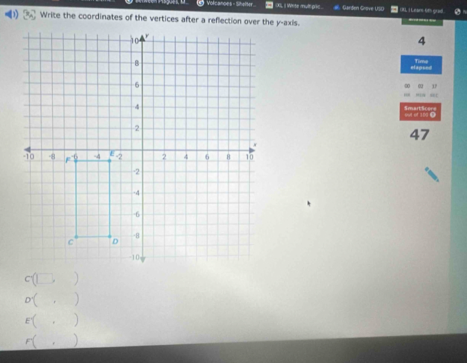 Psgués, M Volcanoes - Shelter.. IXL | Write mult plic. Garden Grove USD IXL | Learn 6th grad 
Write the coordinates of the vertices after a reflection over the y-axis. 
4 
Time 
elapsed 
00 02 37 
HW MIN SEC 
out of 100 ① SmartScore 
47
c· (□ ,
D'(
E'(, (1, 
F(, .