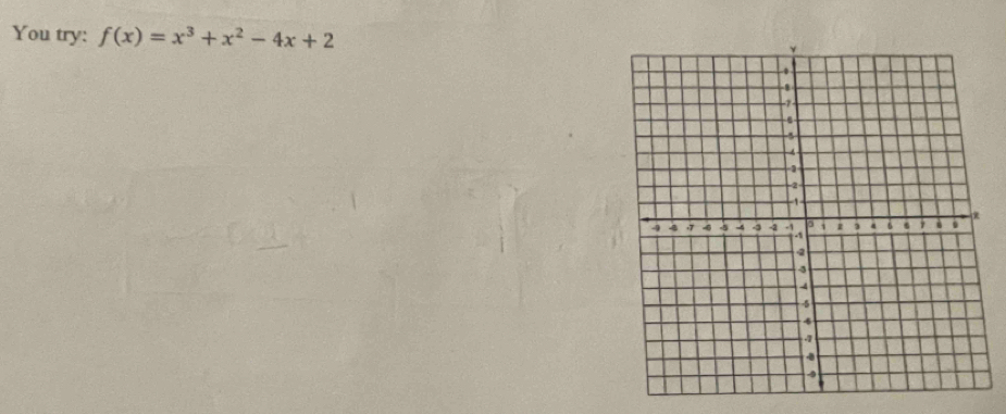 You try: f(x)=x^3+x^2-4x+2