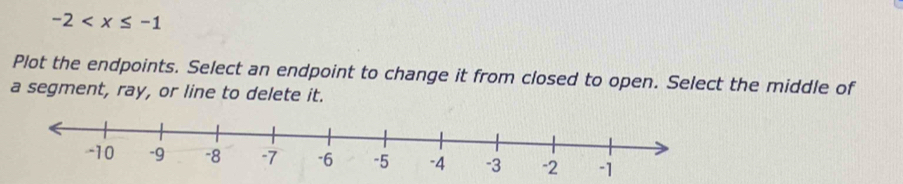 -2
Plot the endpoints. Select an endpoint to change it from closed to open. Select the middle of 
a segment, ray, or line to delete it.