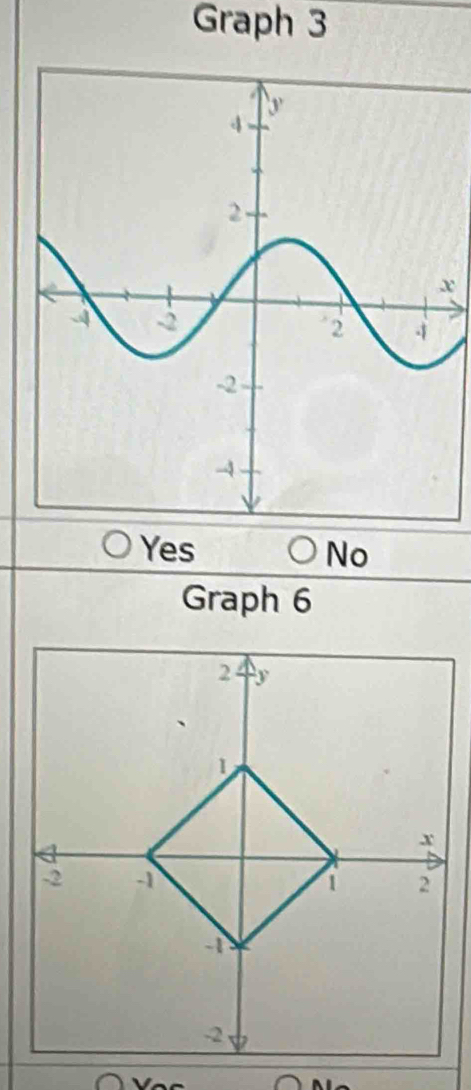 Graph 3
x
Yes No
Graph 6