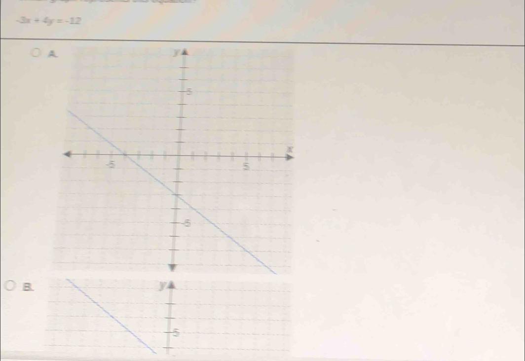 -3x+4y=-12
B
y
5