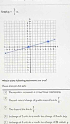 Grand y- 2/7 a. 
7 
Which of the folkowing statements are true?
Cara al am t ste
* The equation represent a propartional relationshia
The unit rate of change of y with respect to e h  7/2 
The slape of the lime is  3/7 
] A change of T units in a resilts in a change of 3 units in j
A change of 6 units in a neults in a change of 21 units in g